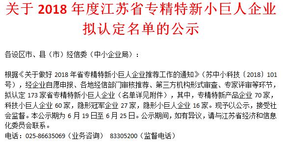 喜訊！日聯(lián)科技榮獲“江蘇省科技小巨人企業(yè)”